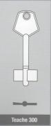 MATRICES DOBLE PALETA TH 300